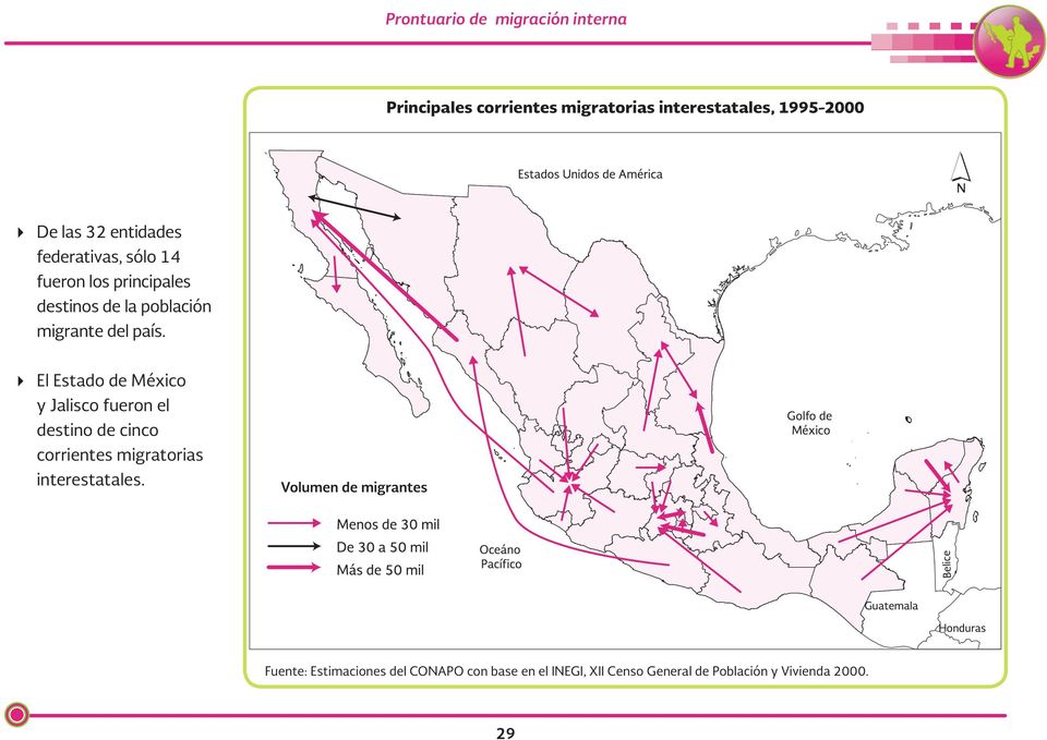 El Estado de México y Jalisco fueron el destino de cinco corrientes migratorias interestatales.