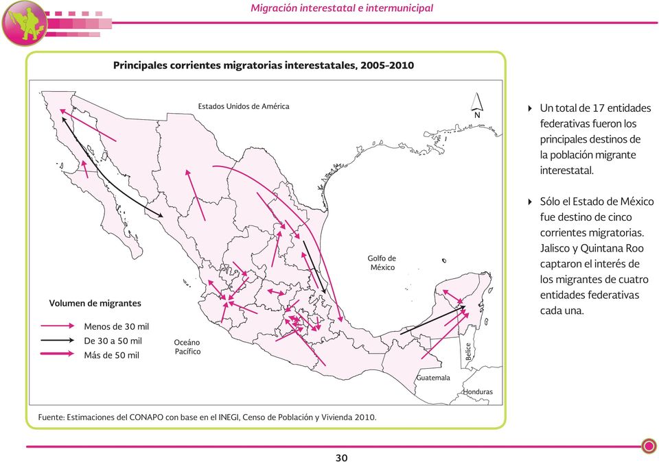 Sólo el Estado de México fue destino de cinco corrientes migratorias.