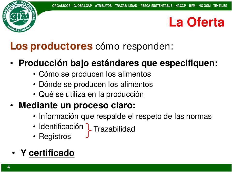 alimentos Dónde se producen los alimentos Qué se utiliza en la producción Mediante un proceso claro: