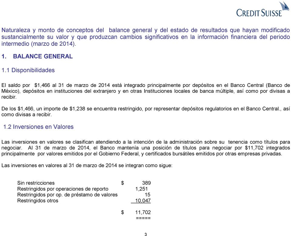 1 Disponibilidades El saldo por $1,466 al 31 de marzo de 2014 está integrado principalmente por depósitos en el Banco Central (Banco de México), depósitos en instituciones del extranjero y en otras
