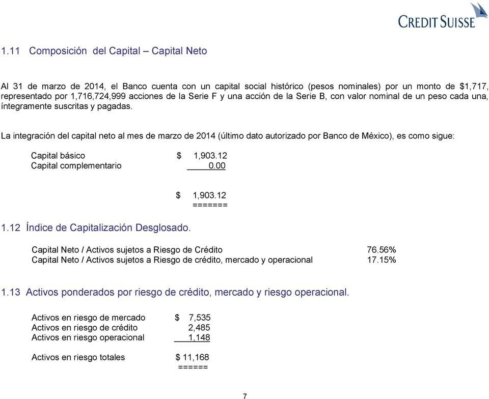 La integración del capital neto al mes de marzo de 2014 (último dato autorizado por Banco de México), es como sigue: Capital básico $ 1,903.12 Capital complementario 0.00 1.