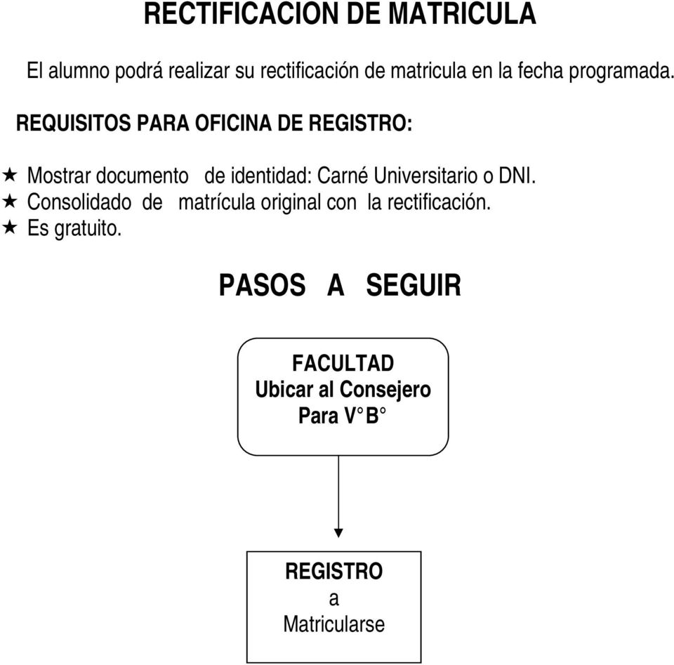 REQUISITOS PARA OFICINA DE : Mostrar documento de identidad: Carné