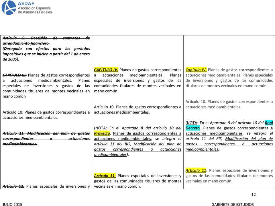 Planes de gastos correspondientes a actuaciones medioambientales. Artículo 11. Modificación del plan de gastos correspondientes a actuaciones medioambientales. CAPÍTULO IV.