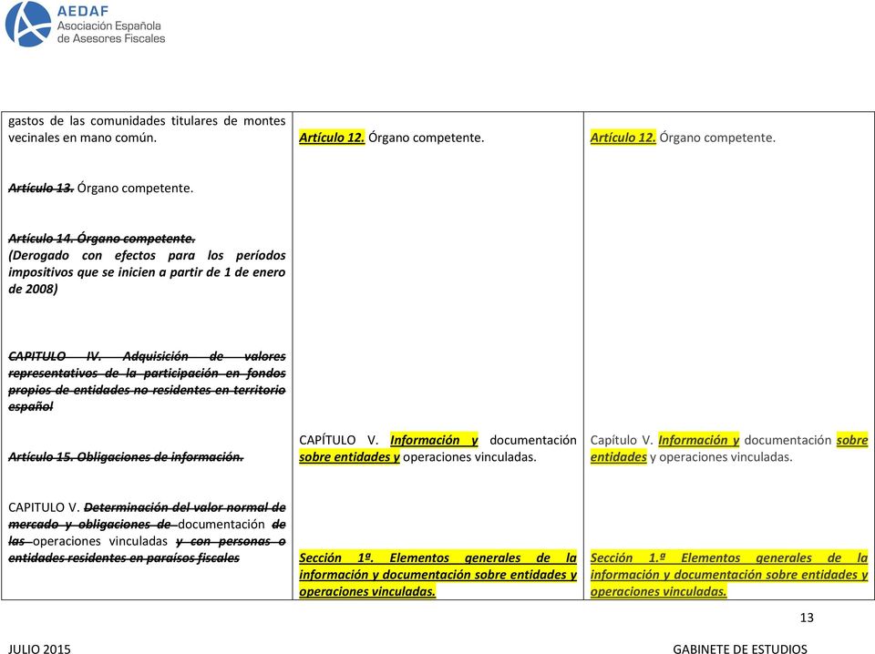 Adquisición de valores representativos de la participación en fondos propios de entidades no residentes en territorio español Artículo 15. Obligaciones de información. CAPÍTULO V.