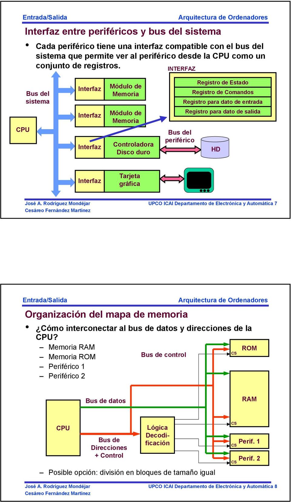 periférico Registro para dato de salida HD Interfaz Tarjeta gráfica UPCO ICAI Departamento de Electrónica y Automática 7 Organización del mapa de memoria Cómo interconectar al bus de datos y
