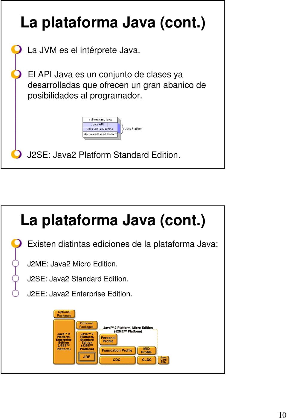 posibilidades al programador. J2SE: Java2 Platform Standard Edition. La plataforma Java (cont.