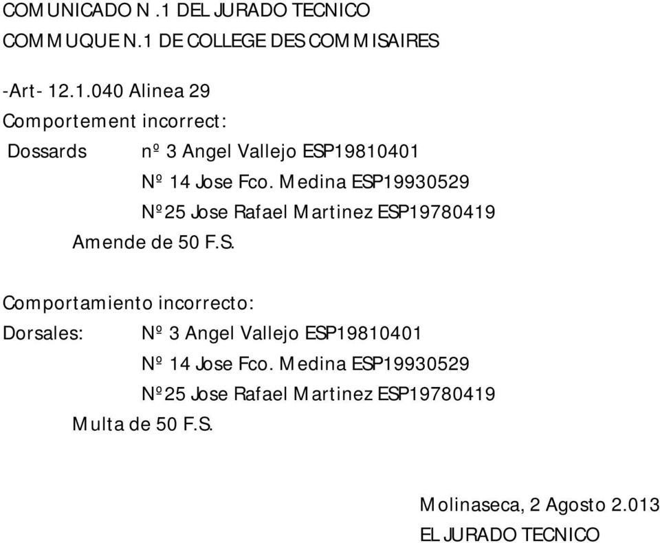 Medina ESP19930529 Nº25 Jose Rafael Martinez ESP19780419 Multa de 50 F.S. Molinaseca, 2 Agosto 2.