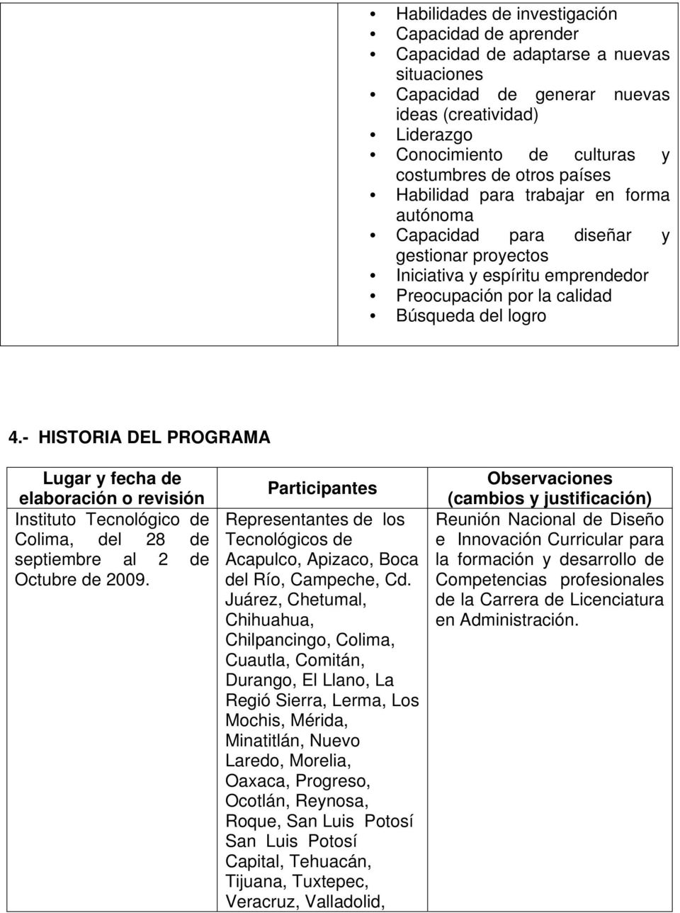 - HISTORIA DEL PROGRAMA Lugar y fecha de elaboración o revisión Instituto Tecnológico de Colima, del 28 de septiembre al 2 de Octubre de 2009.