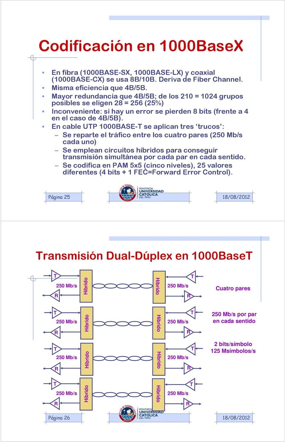 En cable UTP 1000BASE-T se aplican tres trucos : Se reparte el tráfico entre los cuatro pares (250 Mb/s cada uno) Se emplean circuitos híbridos para conseguir transmisión simultánea por cada par en
