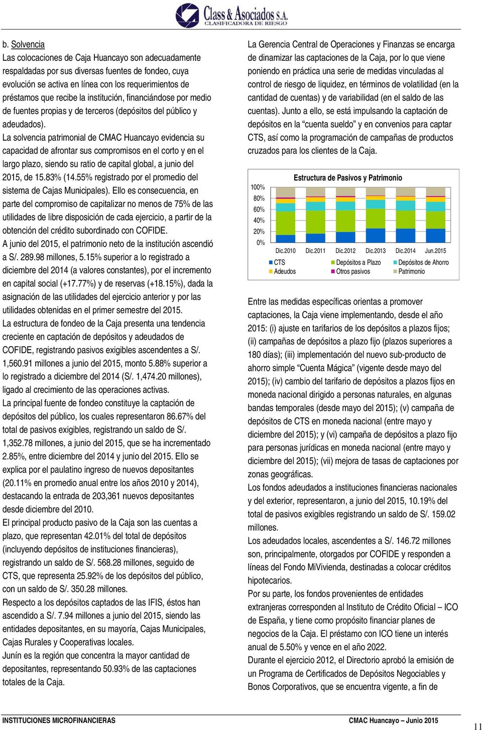 La solvencia patrimonial de CMAC Huancayo evidencia su capacidad de afrontar sus compromisos en el corto y en el largo plazo, siendo su ratio de capital global, a junio del 2015, de 15.83% (14.