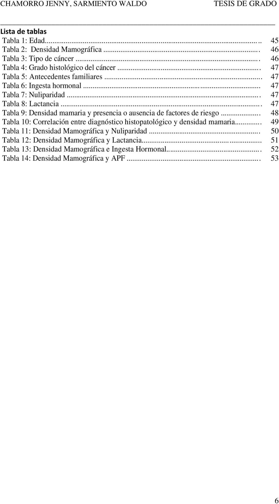 .. 47 Tabla 9: Densidad mamaria y presencia o ausencia de factores de riesgo... 48 Tabla 10: Correlación entre diagnóstico histopatológico y densidad mamaria.