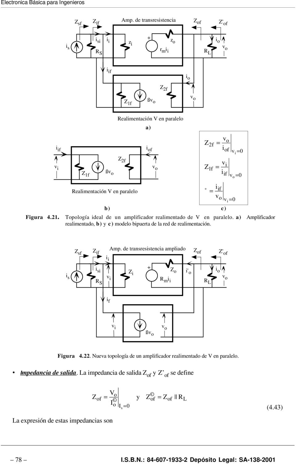 21. Topología deal de un amplfcador realmentado de V en paralelo. a) mplfcador realmentado, b) y c) modelo bpuerta de la red de realmentacón. sf f mp.