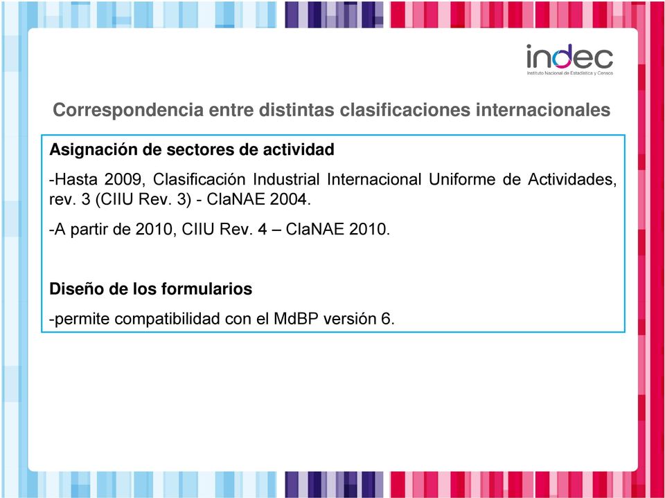 de Actividades, rev. 3 (CIIU Rev. 3) - ClaNAE 2004. -A partir de 2010, CIIU Rev.