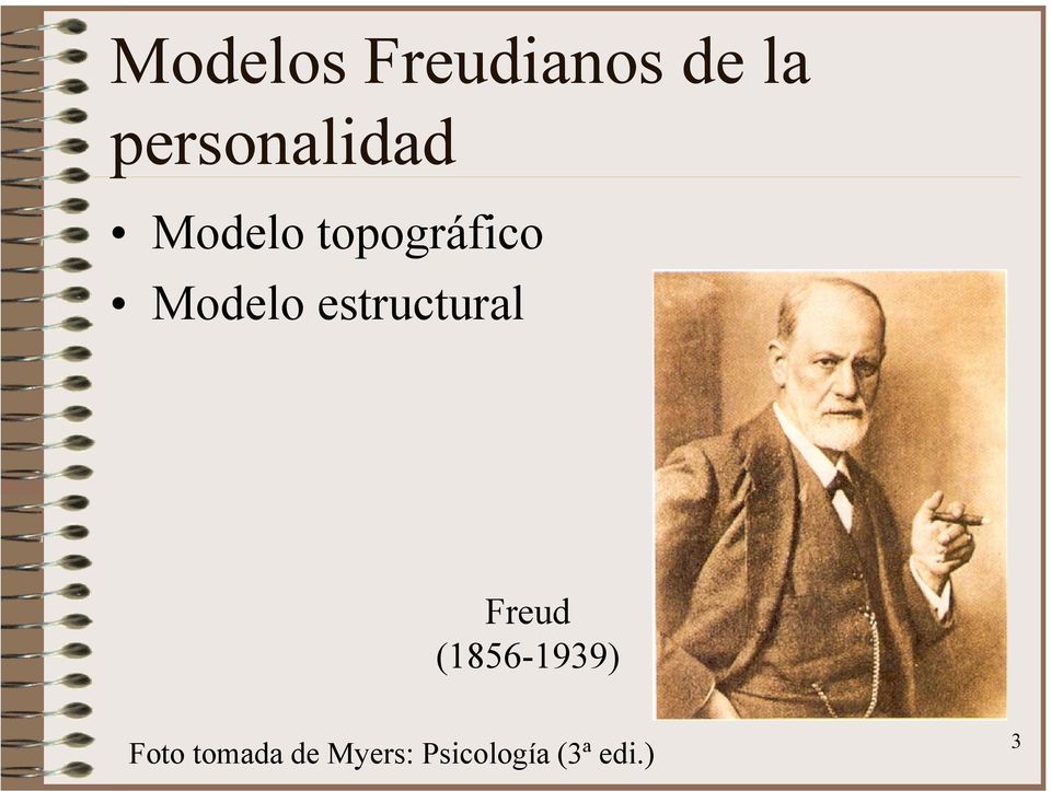 Modelo estructural Freud