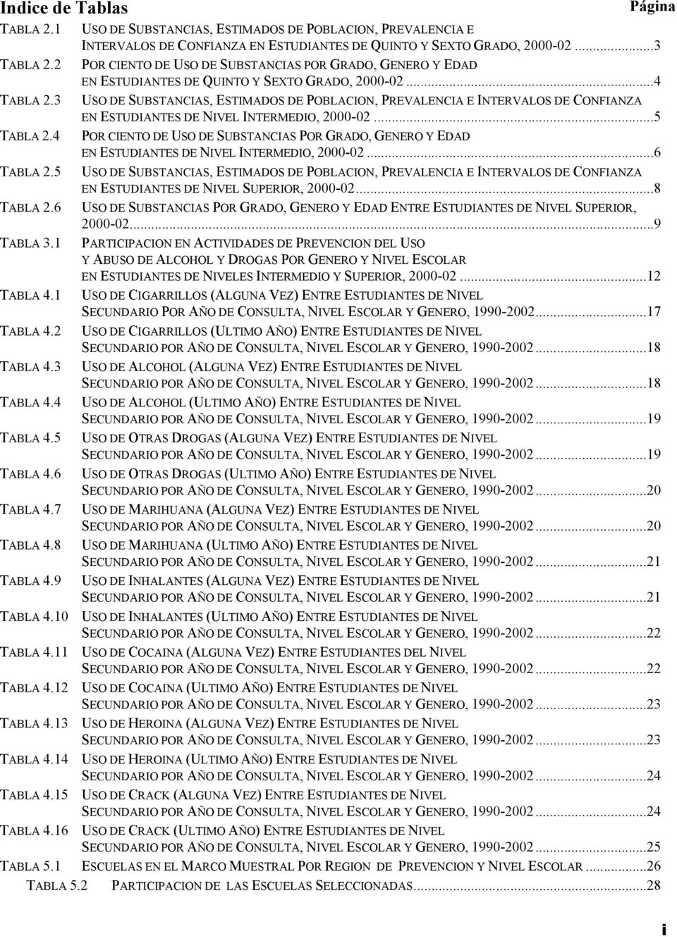 3 USO DE SUBSTANCIAS, ESTIMADOS DE POBLACION, PREVALENCIA E INTERVALOS DE CONFIANZA EN ESTUDIANTES DE NIVEL INTERMEDIO, 2000-02...5 TABLA 2.