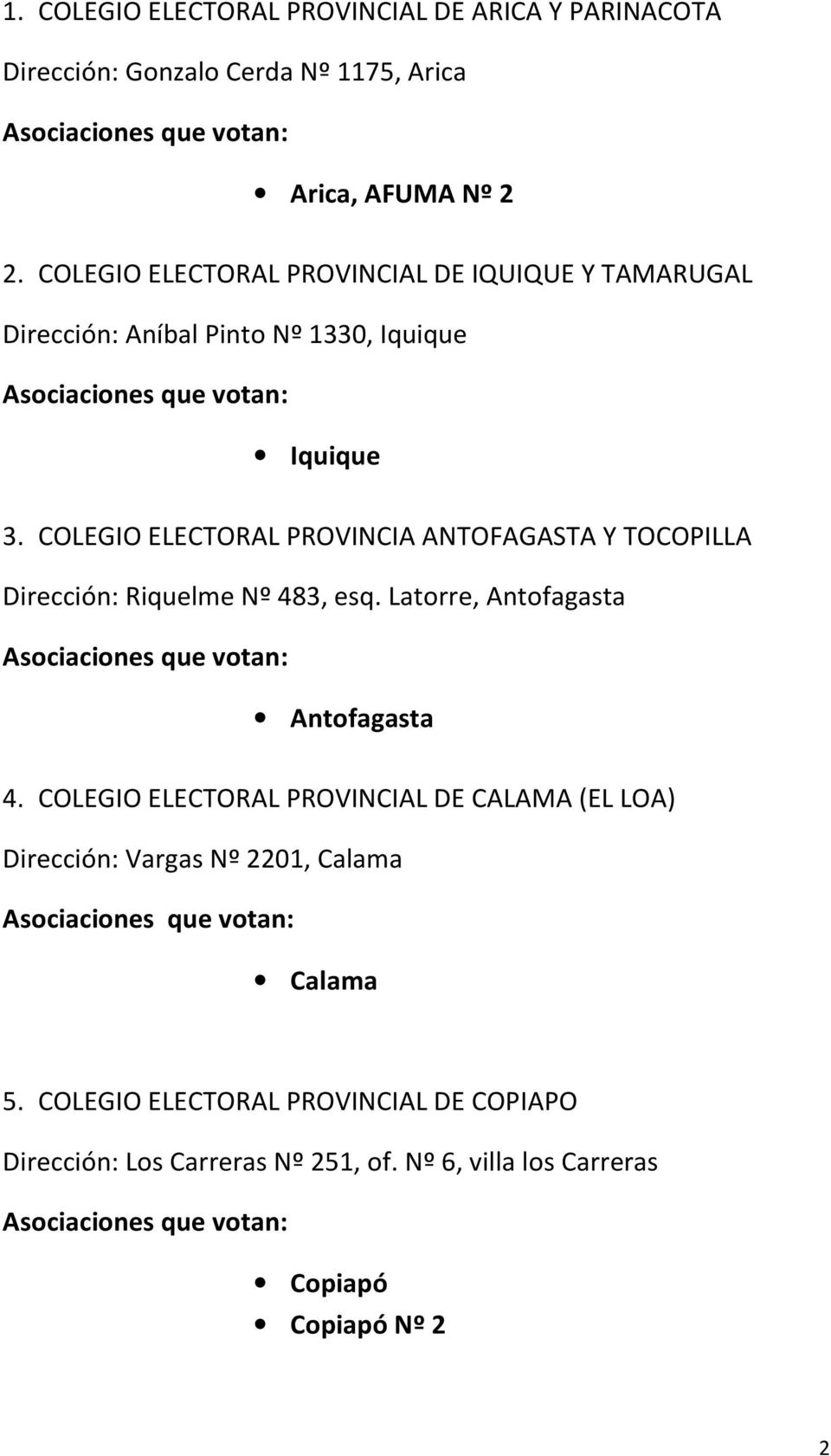 COLEGIO ELECTORAL PROVINCIA ANTOFAGASTA Y TOCOPILLA Dirección: Riquelme Nº 483, esq. Latorre, Antofagasta Antofagasta 4.