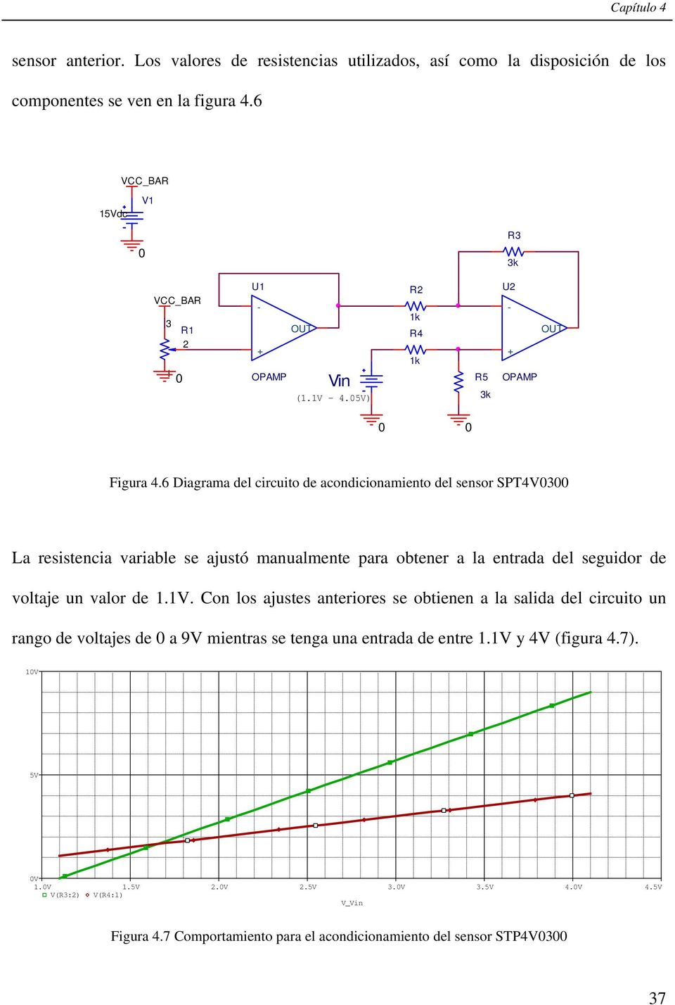 6 Diagrama del circuito de acondicionamiento del sensor SPT4V3 La resistencia variable se ajustó manualmente para obtener a la entrada del seguidor de voltaje un valor de 1.1V.