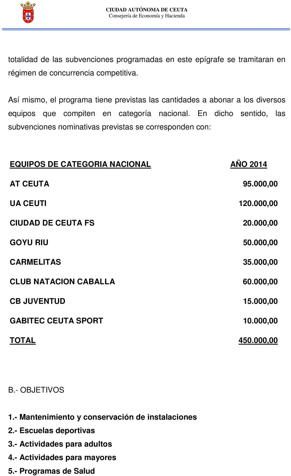 En dicho sentido, las subvenciones nominativas previstas se corresponden con: EQUIPOS DE CATEGORIA NACIONAL AÑO 2014 AT CEUTA 95.000,00 UA CEUTI 120.000,00 CIUDAD DE CEUTA FS 20.