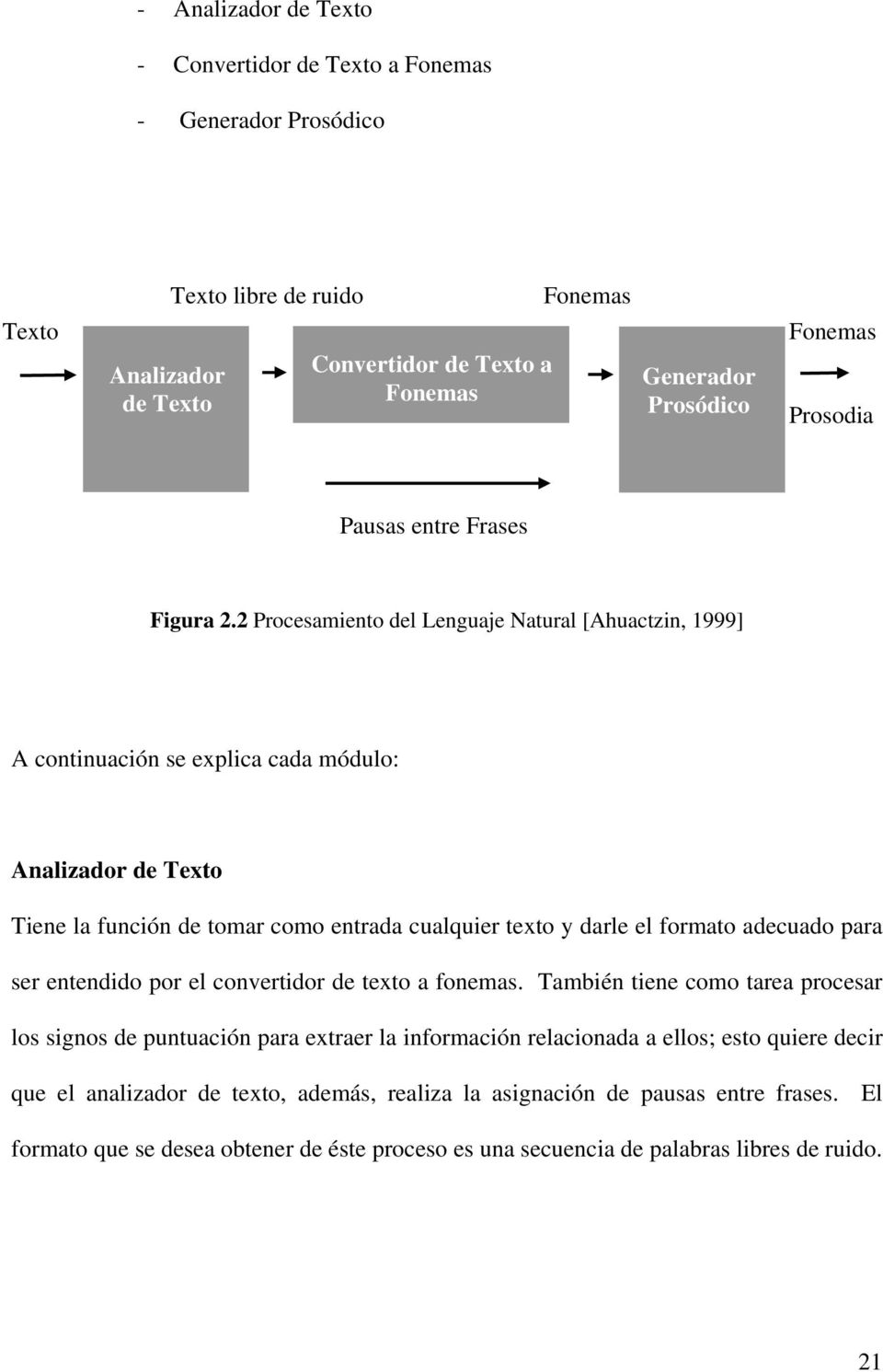 2 Procesamiento del Lenguaje Natural [Ahuactzin, 1999] A continuación se explica cada módulo: Analizador de Texto Tiene la función de tomar como entrada cualquier texto y darle el formato adecuado