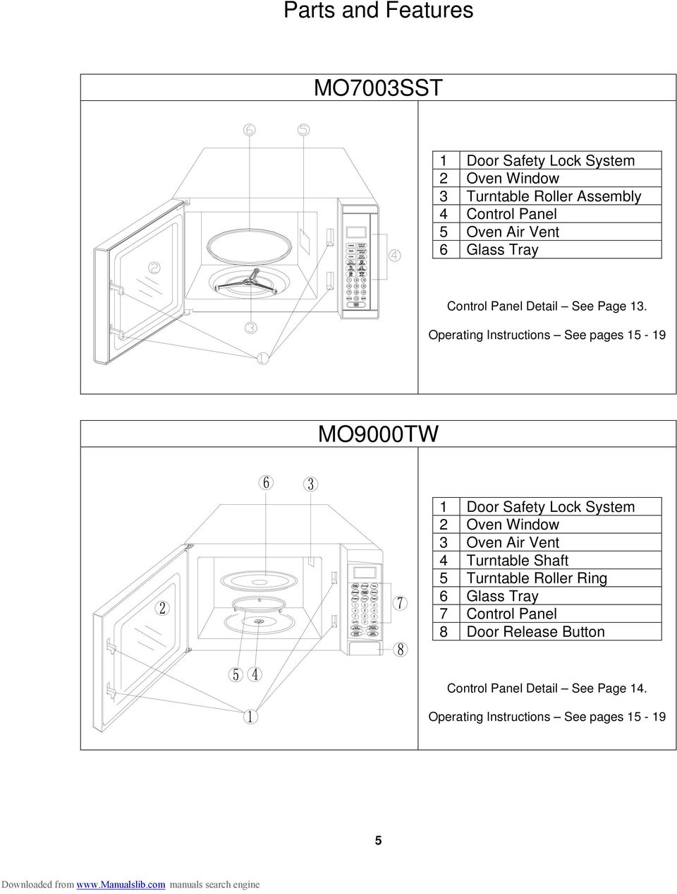 Operating Instructions See pages 15-19 MO9000TW 1 Door Safety Lock System 2 Oven Window 3 Oven Air Vent 4