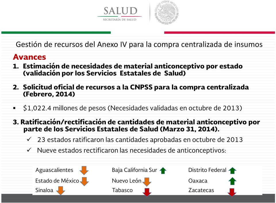 Solicitud oficial de recursos a la CNPSS para la compra centralizada (Febrero, 2014) $1,022.4 millones de pesos (Necesidades validadas en octubre de 2013) 3.