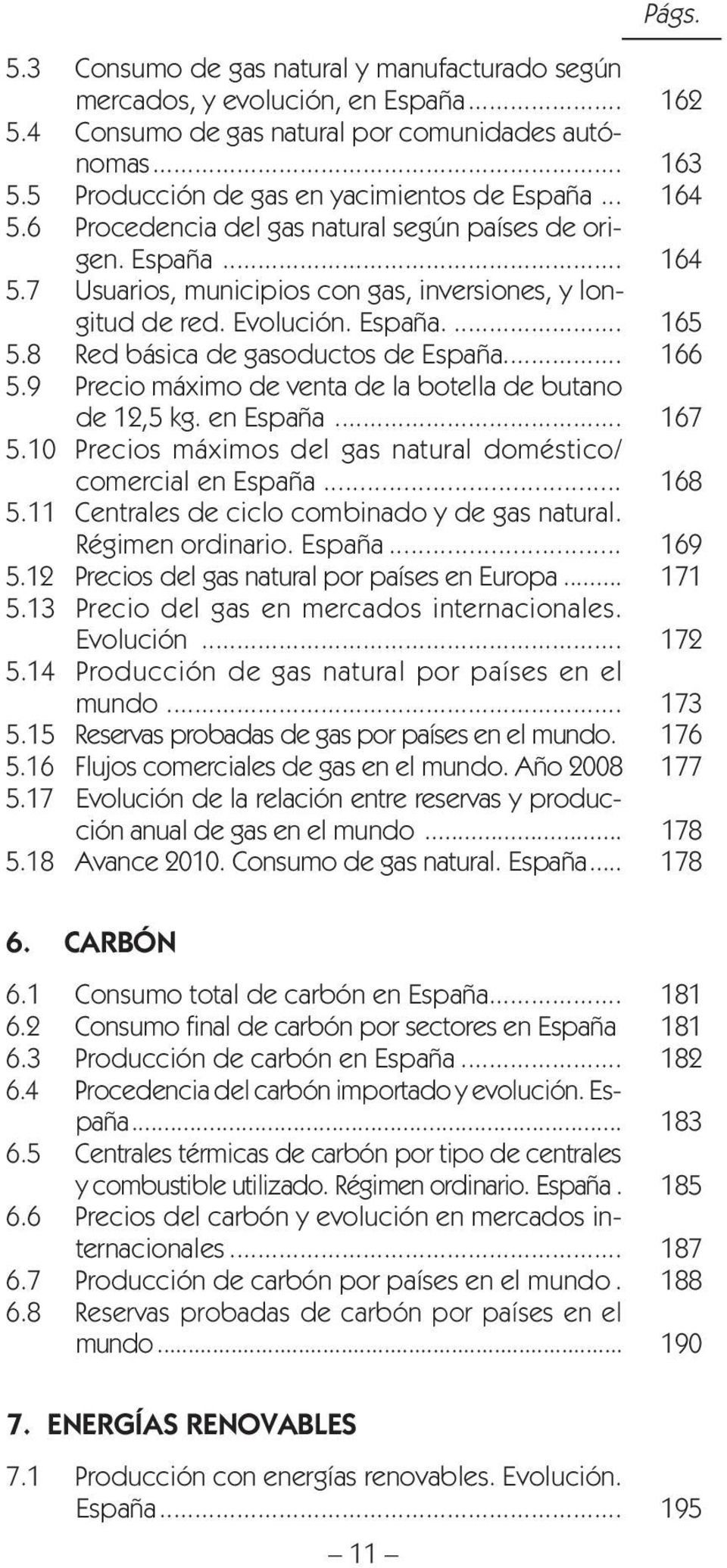 España.... 165 5.8 Red básica de gasoductos de España... 166 5.9 Precio máximo de venta de la botella de butano de 12,5 kg. en España... 167 5.