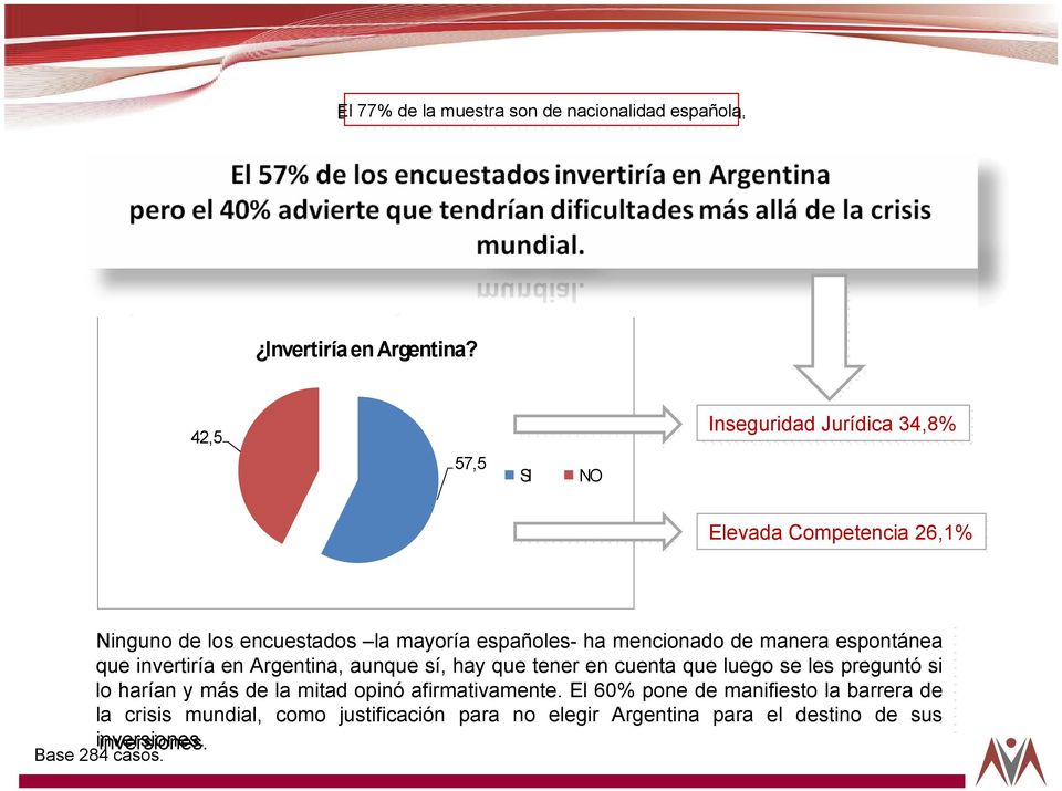 españoles- ha mencionado de manera espontánea que invertiría en Argentina, aunque sí, hay que tener en cuenta que