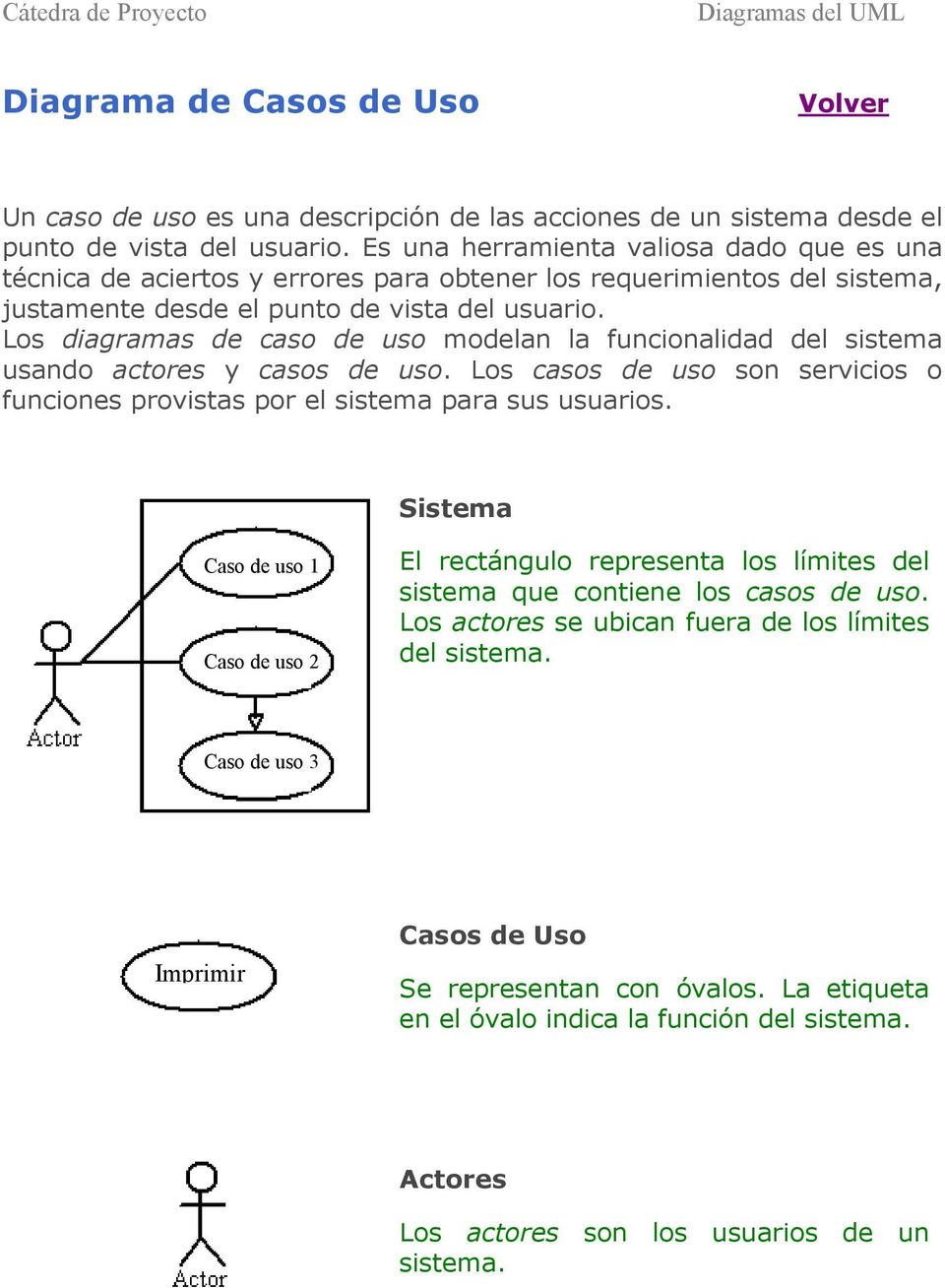 Los diagramas de caso de uso modelan la funcionalidad del sistema usando actores y casos de uso. Los casos de uso son servicios o funciones provistas por el sistema para sus usuarios.