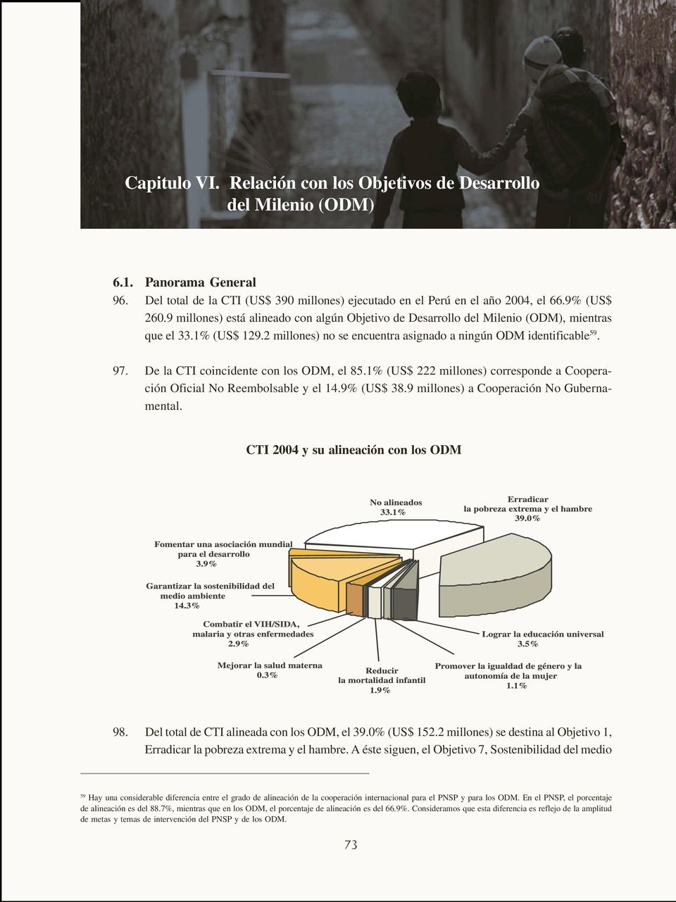De la CTI coincidente con los ODM, el 85.1% (US$ 222 millones) corresponde a Cooperación Oficial No Reembolsable y el 14.9% (US$ 38.9 millones) a Cooperación No Gubernamental.