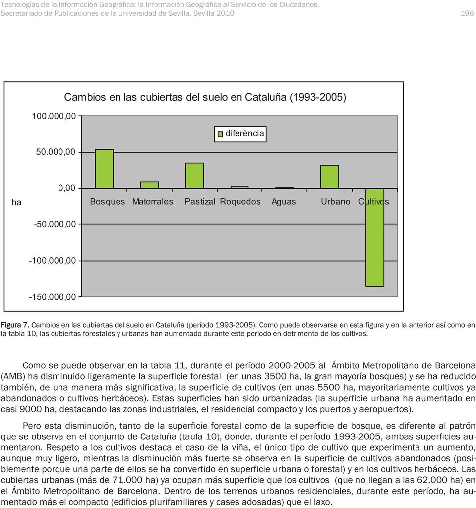 Como puede observarse en esta figura y en la anterior así como en la tabla 10, las cubiertas forestales y urbanas han aumentado durante este período en detrimento de los cultivos.