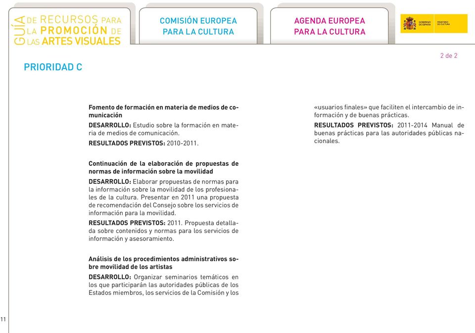 RESULTADOS PREVISTOS: 2011-2014 Manual de buenas prácticas para las autoridades públicas nacionales.