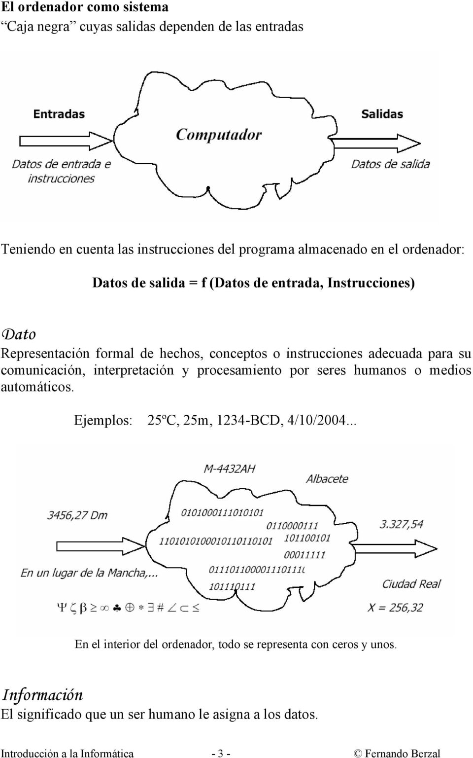 comunicación, interpretación y procesamiento por seres humanos o medios automáticos. Ejemplos: 25ºC, 25m, 1234-BCD, 4/10/2004.