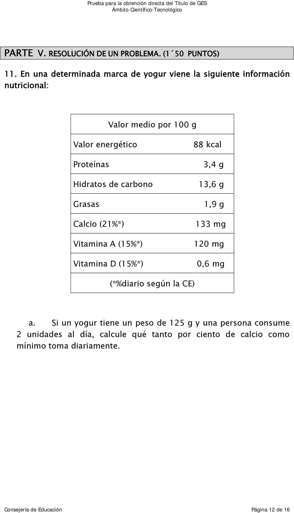 Hidratos de carbono Grasas Calcio (21%*) Vitamina A (15%*) Vitamina D (15%*) 88 kcal 3,4 g 13,6 g 1,9 g 133 mg 120 mg 0,6 mg