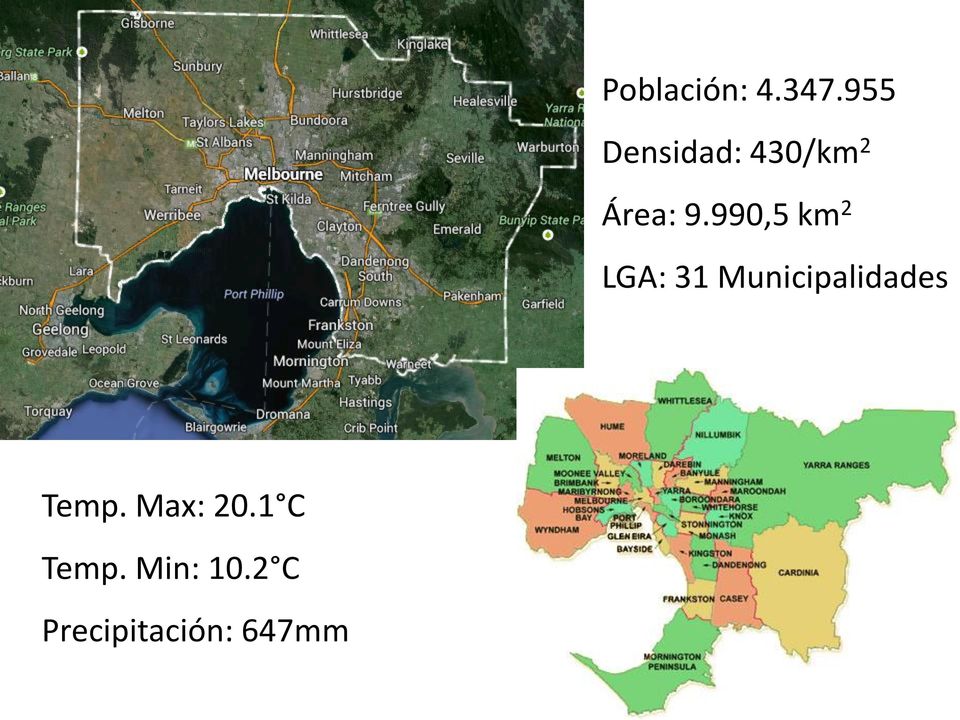990,5 km 2 LGA: 31 Municipalidades