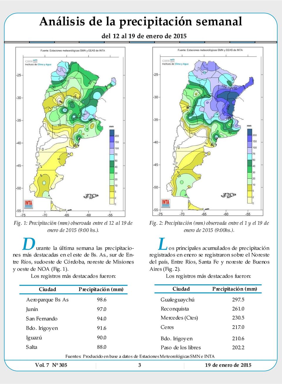 Los registros más destacados fueron: L os principales acumulados de precipitación registrados en enero se registraron sobre el Noreste del país, Entre Ríos, Santa Fe y noreste de Buenos Aires (Fig.