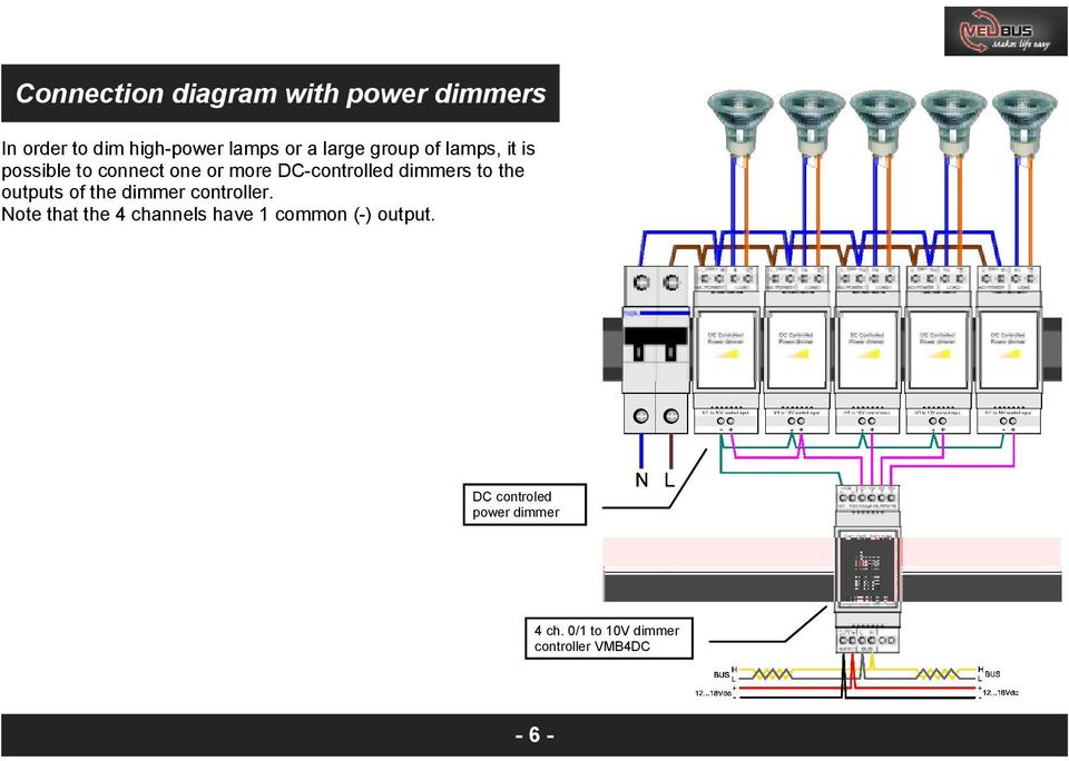 dimmers to the outputs of the dimmer controller.