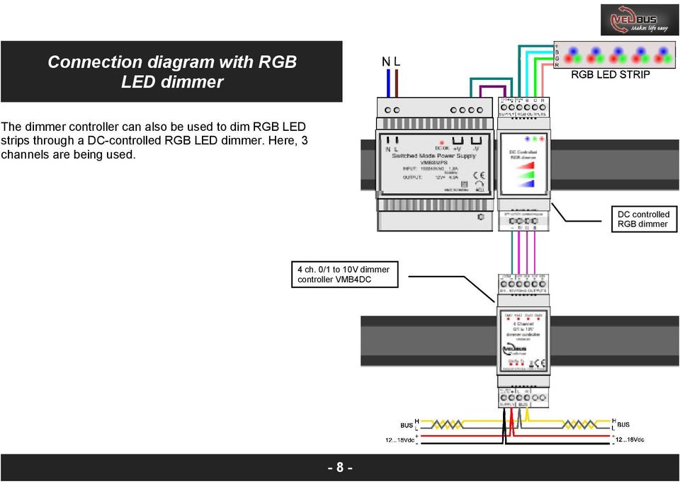 DC-controlled RGB LED dimmer. Here, 3 channels are being used.