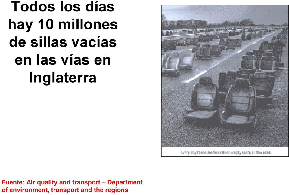 Fuente: Air quality and transport