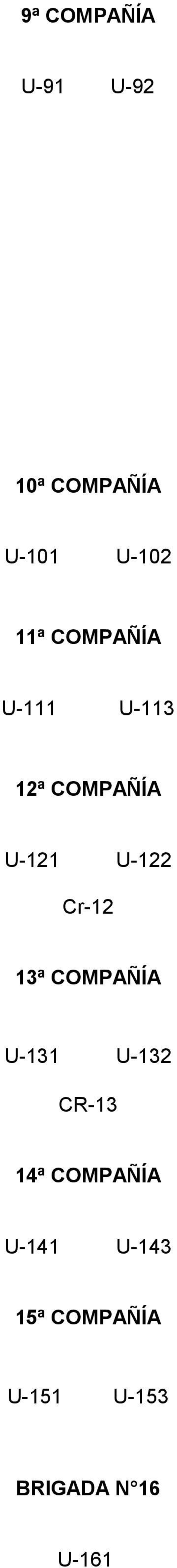 Cr-12 13ª COMPAÑÍA U-131 U-132 CR-13 14ª COMPAÑÍA
