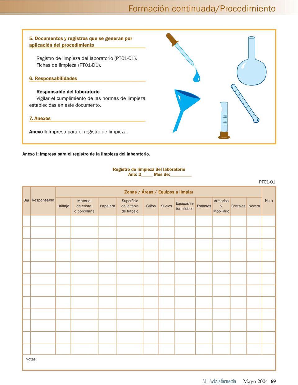 I: Impreso para el registro de la limpieza del laboratorio Registro de limpieza del laboratorio Año: 2 Mes de: PT01-01 Zonas / Áreas / Equipos a limpiar Día Responsable Utillaje Material