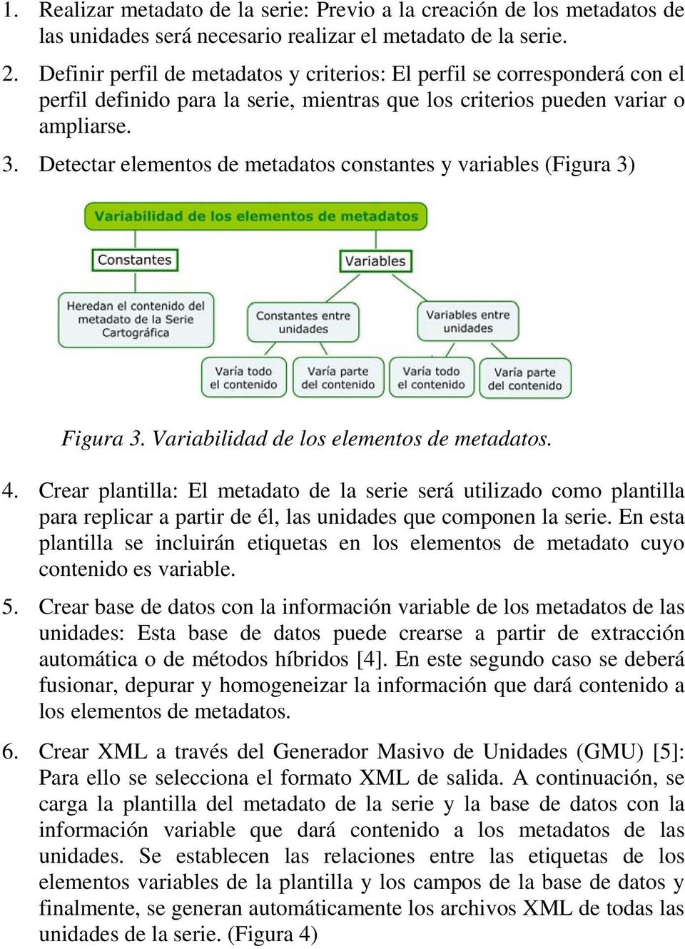 Detectar elementos de metadatos constantes y variables (Figura 3) Figura 3. Variabilidad de los elementos de metadatos. 4.