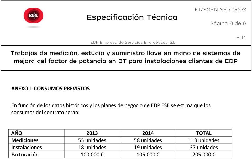 serán: AÑO 2013 2014 TOTAL Mediciones 55 unidades 58 unidades 113 unidades