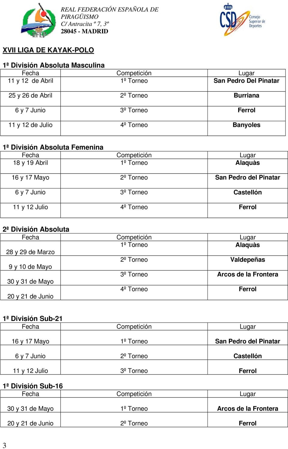 12 Julio 4º Torneo Ferrol 2ª División Absoluta Fecha Competición Lugar 1º Torneo Alaquàs 28 y 29 de Marzo 2º Torneo Valdepeñas 9 y 10 de Mayo 3º Torneo Arcos de la Frontera 30 y 31 de Mayo 4º Torneo