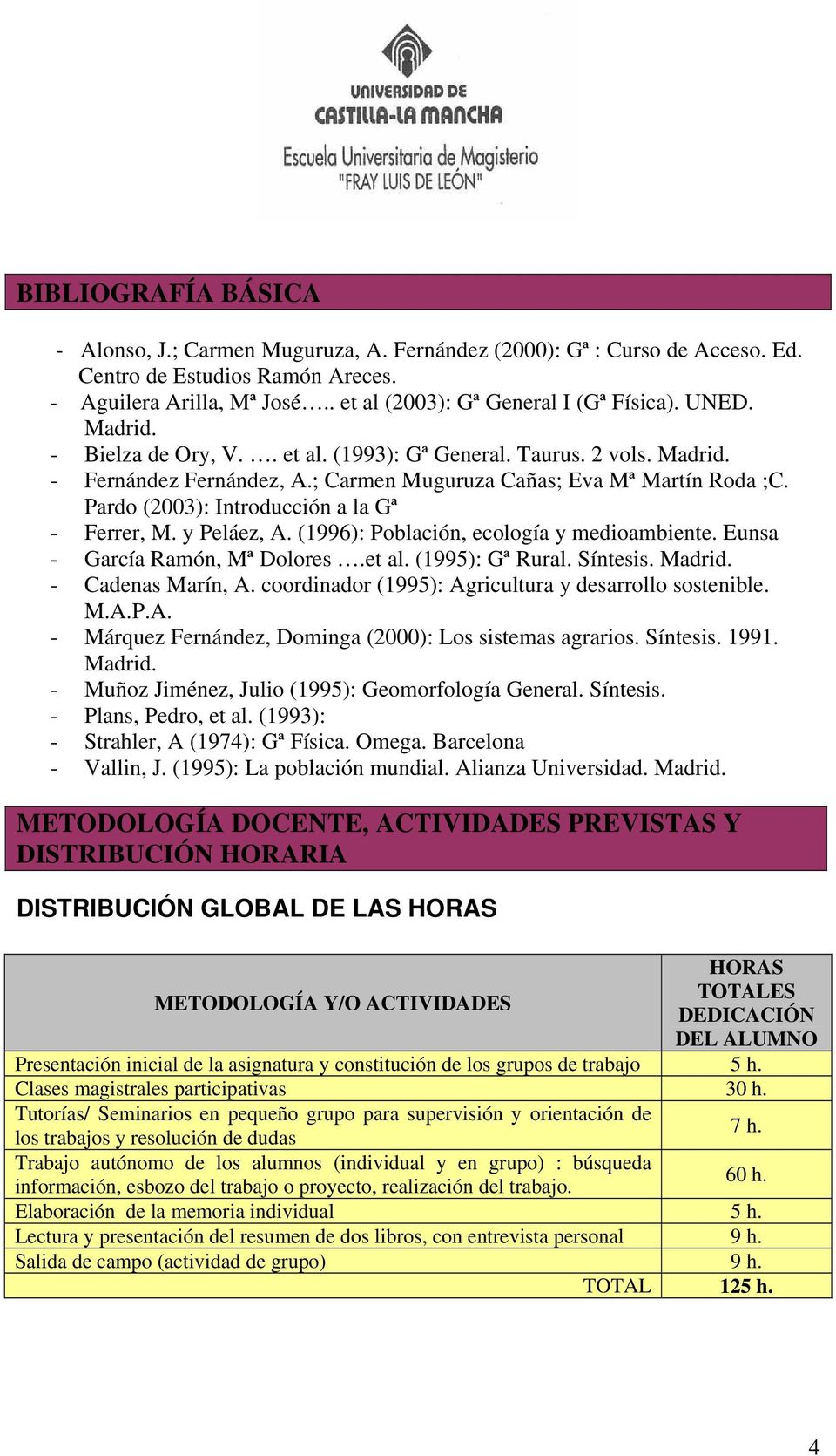 Pardo (2003): Introducción a la Gª - Ferrer, M. y Peláez, A. (1996): Población, ecología y medioambiente. Eunsa - García Ramón, Mª Dolores.et al. (1995): Gª Rural. Síntesis. Madrid.