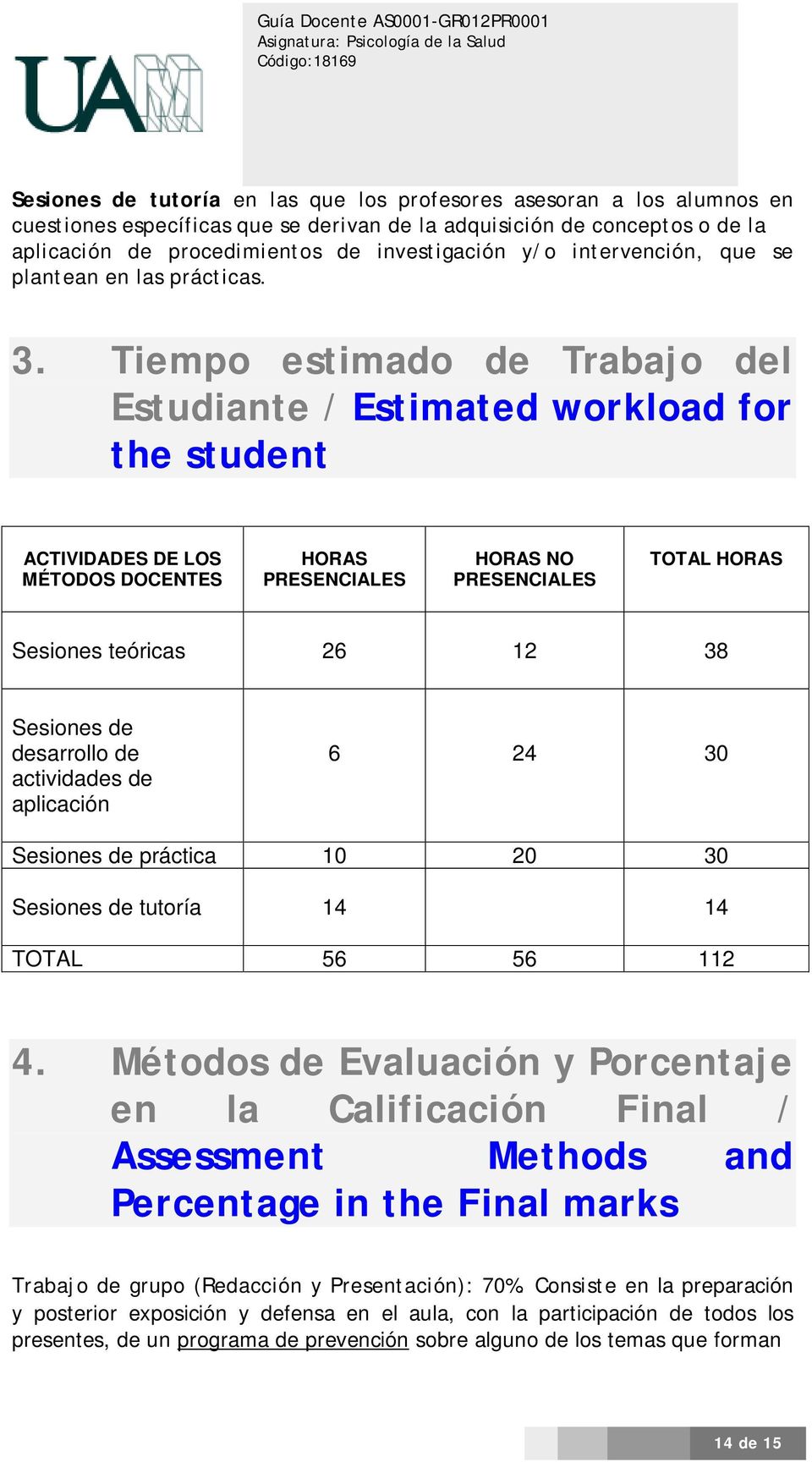 Tiempo estimado de Trabajo del Estudiante / Estimated workload for the student ACTIVIDADES DE LOS MÉTODOS DOCENTES HORAS PRESENCIALES HORAS NO PRESENCIALES TOTAL HORAS Sesiones teóricas 26 12 38