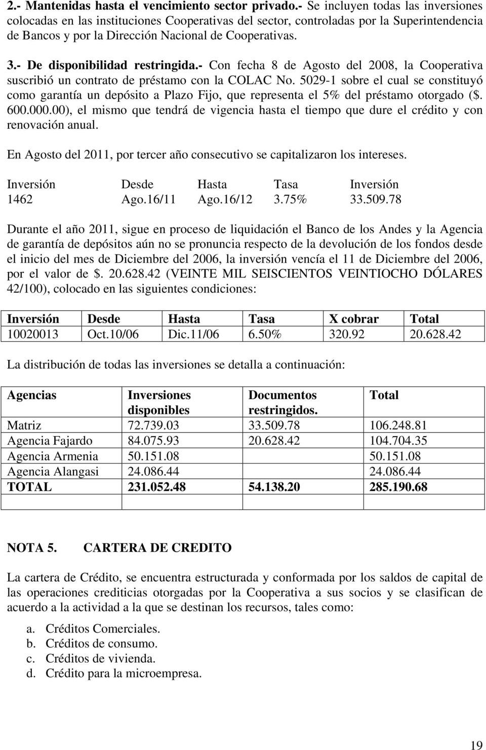 - De disponibilidad restringida.- Con fecha 8 de Agosto del 2008, la Cooperativa suscribió un contrato de préstamo con la COLAC No.