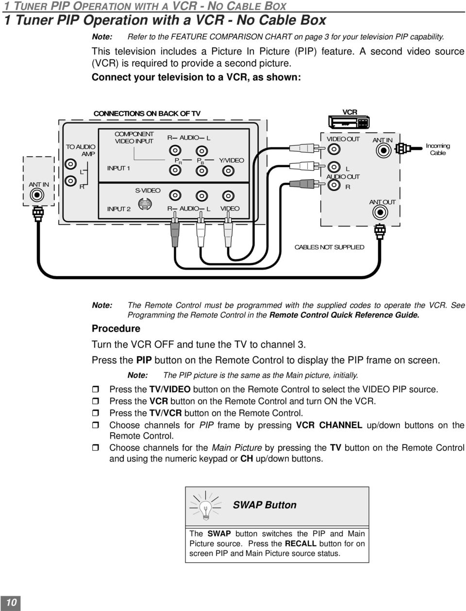 Connect you television to a VCR, as shown: CONNECTIONS ON BACK OF TV VCR ANT IN TO AUDIO AMP R COMPONENT VIDEO INPUT INPUT 1 S-VIDEO P R P B Y/VIDEO VIDEO OUT AUDIO OUT R ANT IN Incoming Cable INPUT