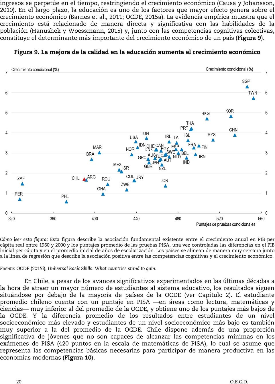 La evidencia empírica muestra que el crecimiento está relacionado de manera directa y significativa con las habilidades de la población (Hanushek y Woessmann, 215) y, junto con las competencias