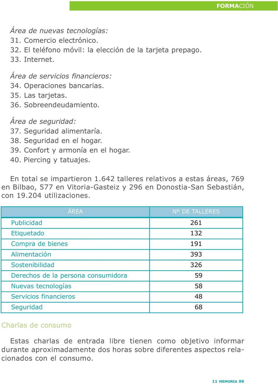 642 talleres relativos a estas áreas, 769 en Bilbao, 577 en Vitoria-Gasteiz y 296 en Donostia-San Sebastián, con 19.204 utilizaciones.