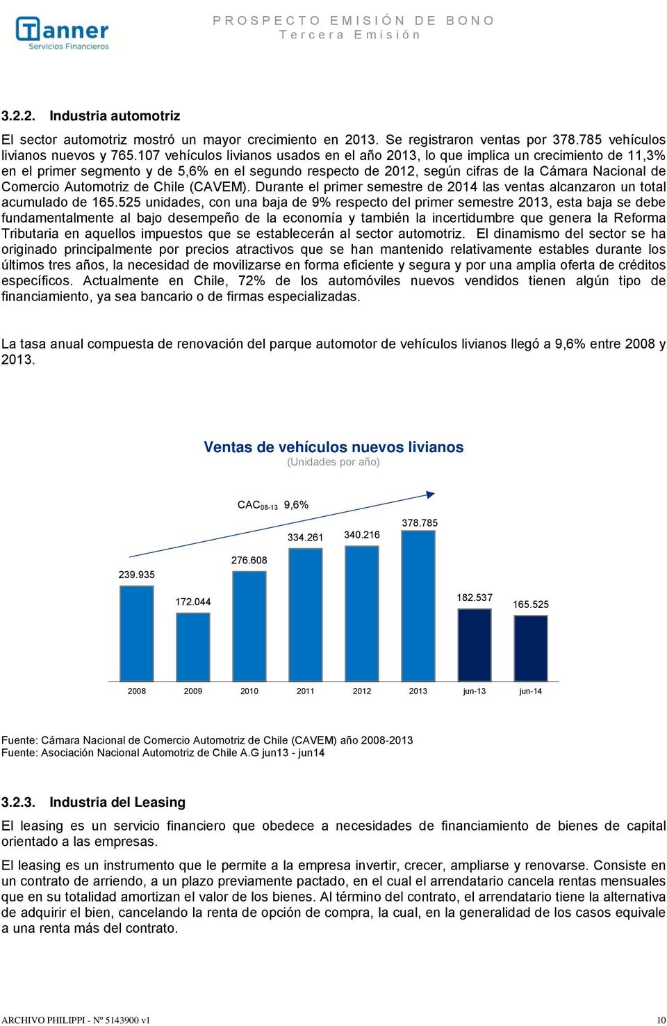 Automotriz de Chile (CAVEM). Durante el primer semestre de 2014 las ventas alcanzaron un total acumulado de 165.